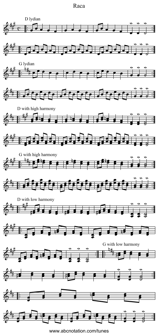 Raca - staff notation