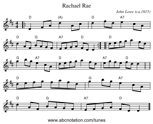 Rachael Rae - staff notation