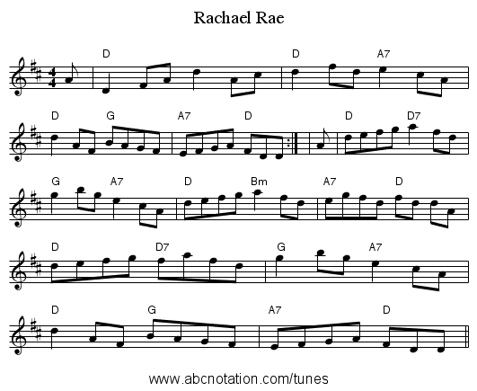 Rachael Rae - staff notation