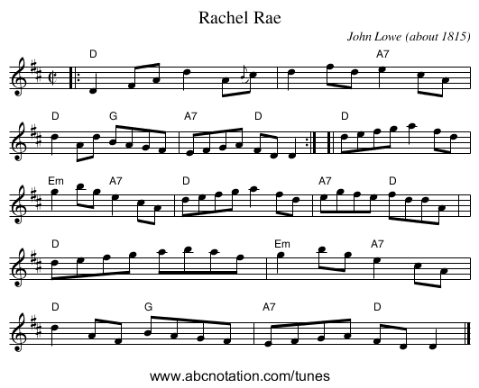 Rachel Rae - staff notation