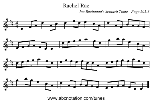 Rachel Rae - staff notation