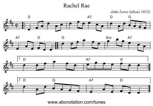 Rachel Rae - staff notation