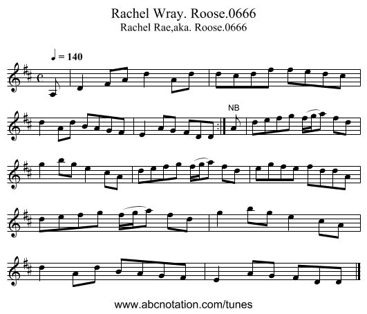 Rachel Wray. Roose.0666 - staff notation
