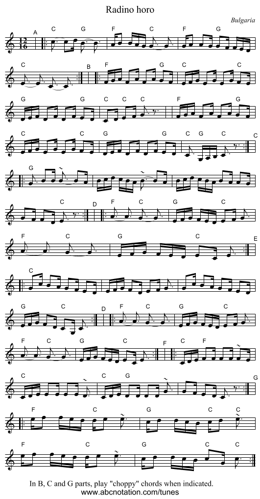 Radino horo - staff notation