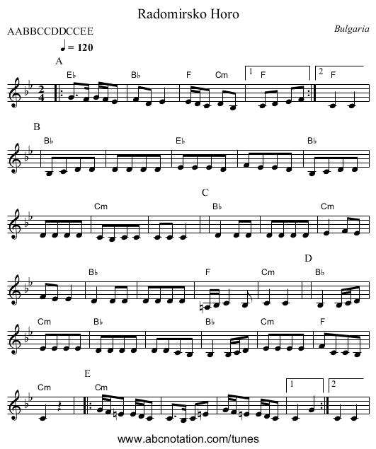 Radomirsko Horo - staff notation