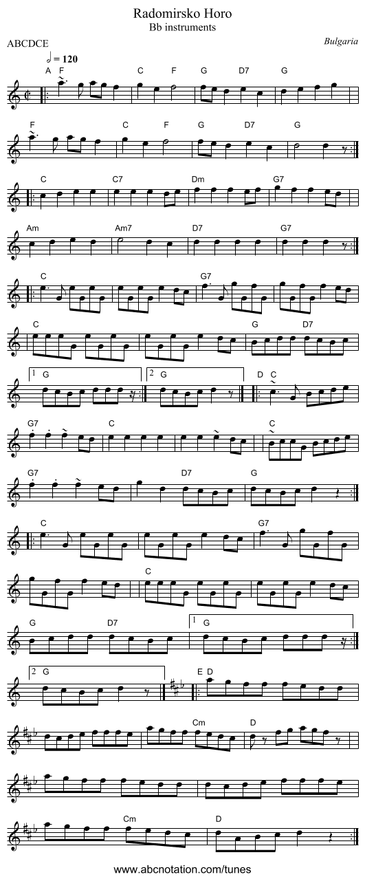 Radomirsko Horo - staff notation