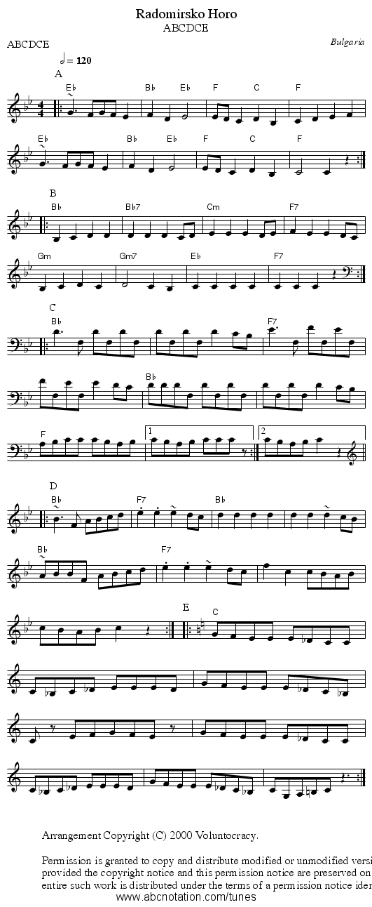 Radomirsko Horo - staff notation