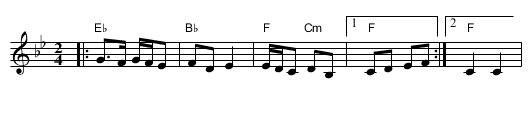 Radomirsko Horo - staff notation