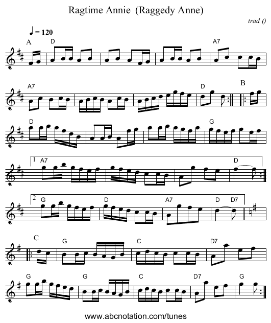 Ragtime Annie  (Raggedy Anne) - staff notation