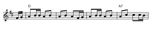 Ragtime Annie  (Raggedy Anne) - staff notation