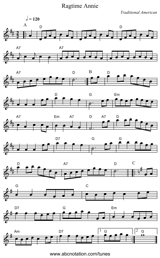 Ragtime Annie - staff notation