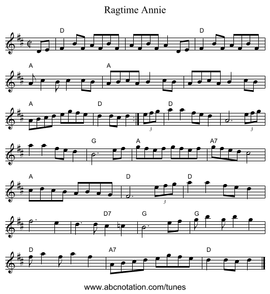 Ragtime Annie - staff notation