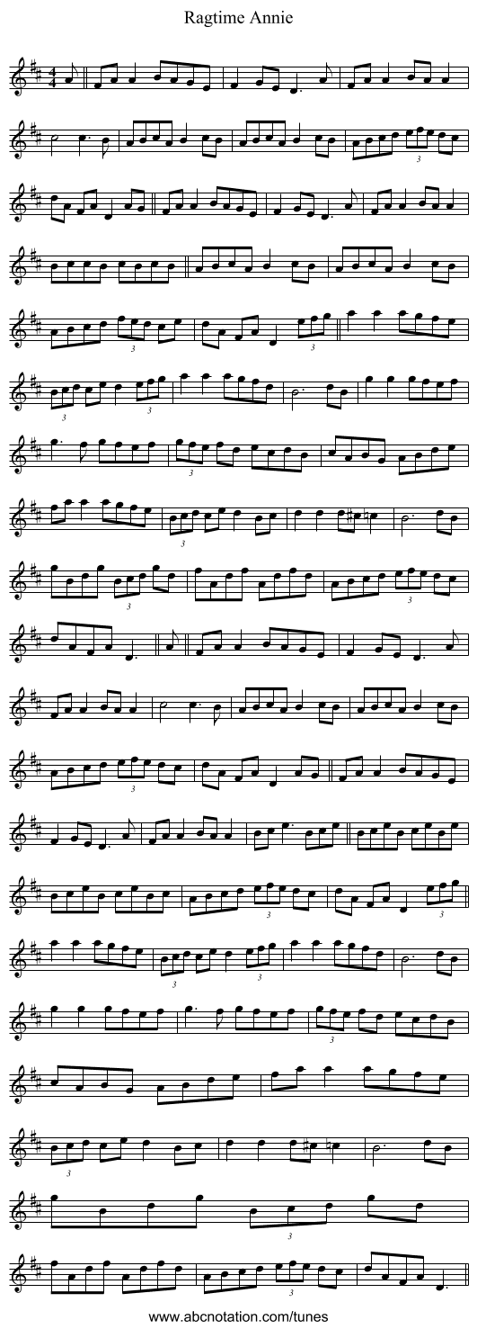 Ragtime Annie - staff notation