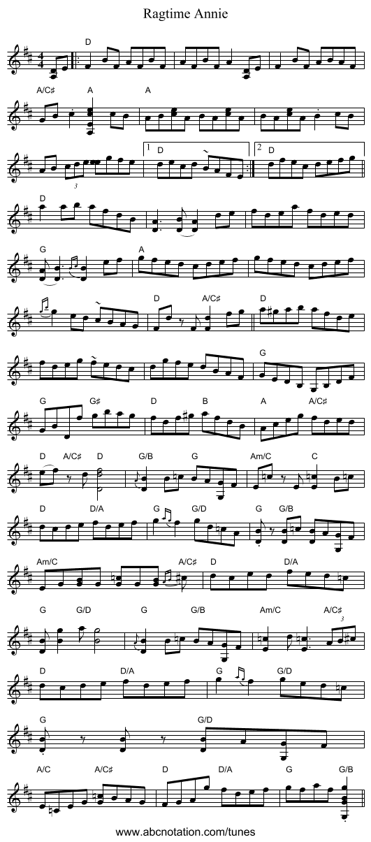 Ragtime Annie - staff notation