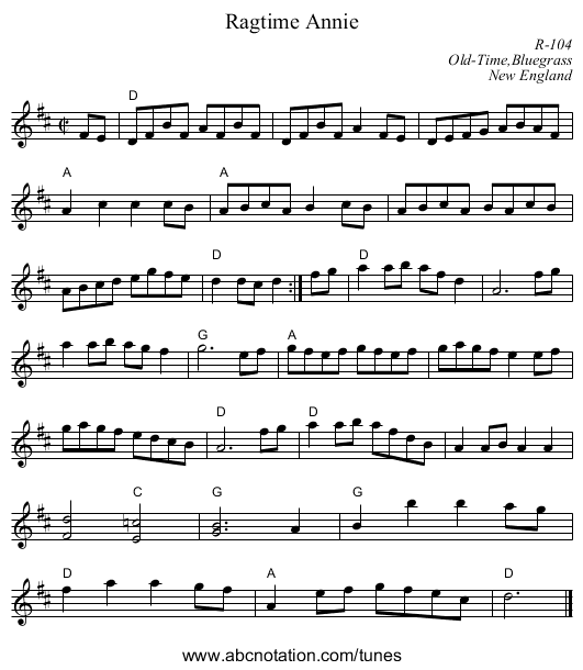 Ragtime Annie - staff notation
