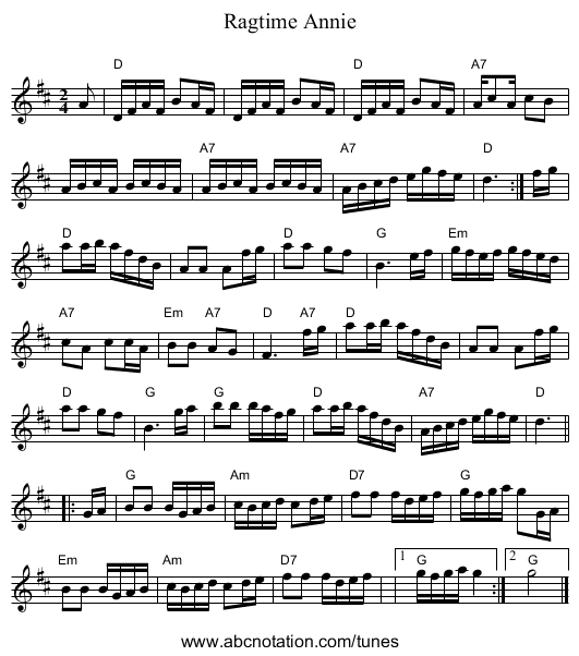 Ragtime Annie - staff notation