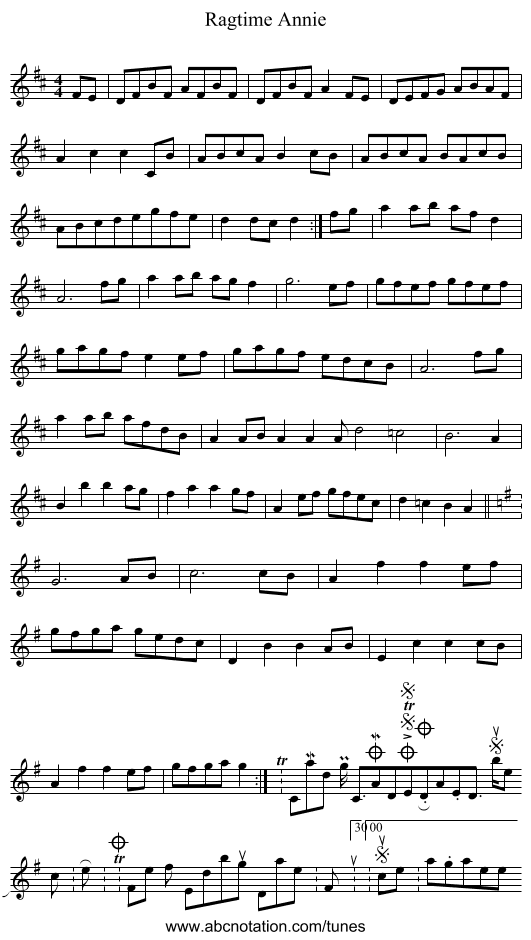 Ragtime Annie - staff notation
