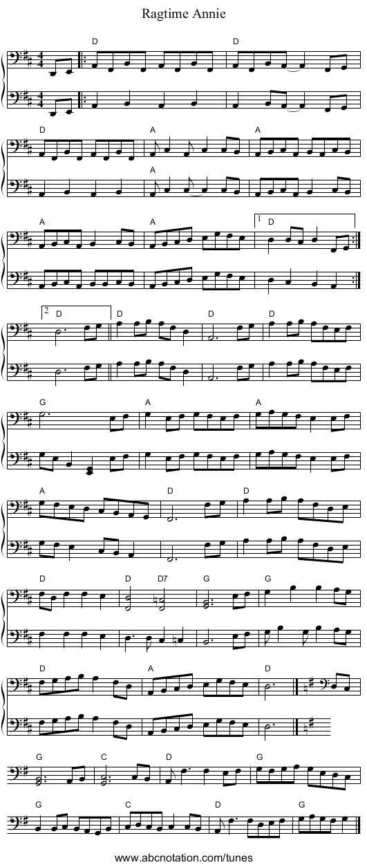 Ragtime Annie - staff notation