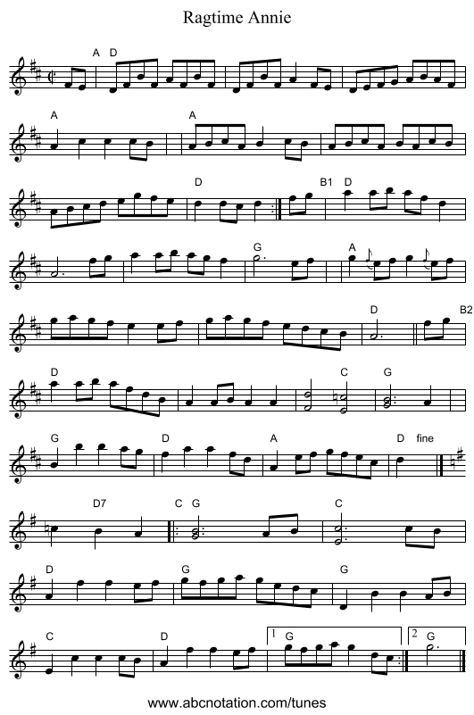Ragtime Annie - staff notation