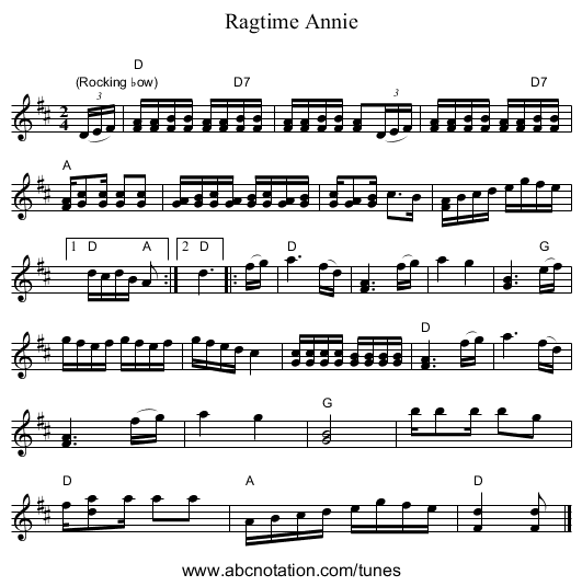 Ragtime Annie - staff notation