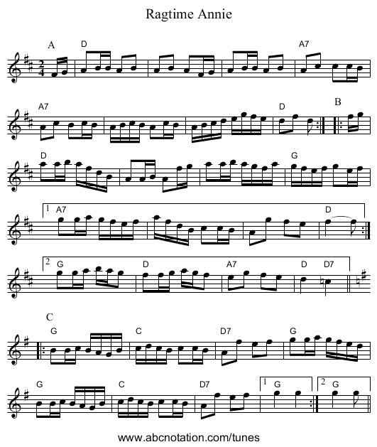 Ragtime Annie - staff notation