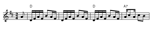 Ragtime Annie - staff notation