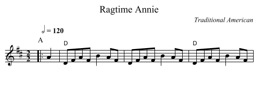 Ragtime Annie - staff notation