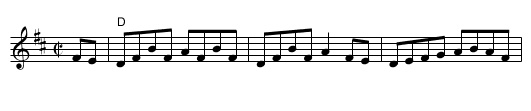 Ragtime Annie - staff notation