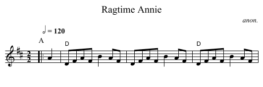 Ragtime Annie - staff notation