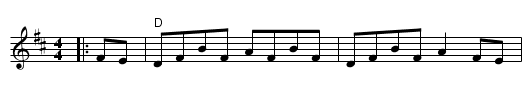 Ragtime Annie - staff notation