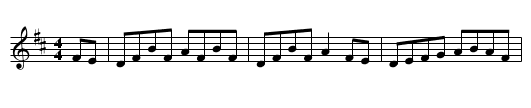 Ragtime Annie - staff notation