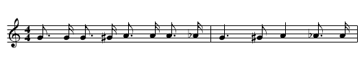 Ragtime Cowboy Joe - staff notation