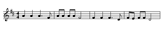 Ragtime Suffragette - staff notation