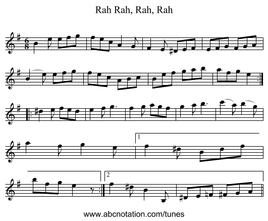 Rah, Rah, Rah, Rah - staff notation