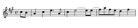 Railroad Runs Thru Georgia - staff notation