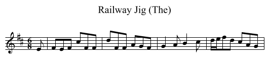 Railway Jig (The) - staff notation