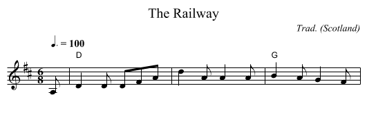 Railway, The - staff notation