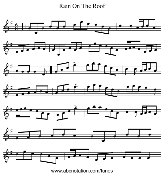 Rain On The Roof - staff notation