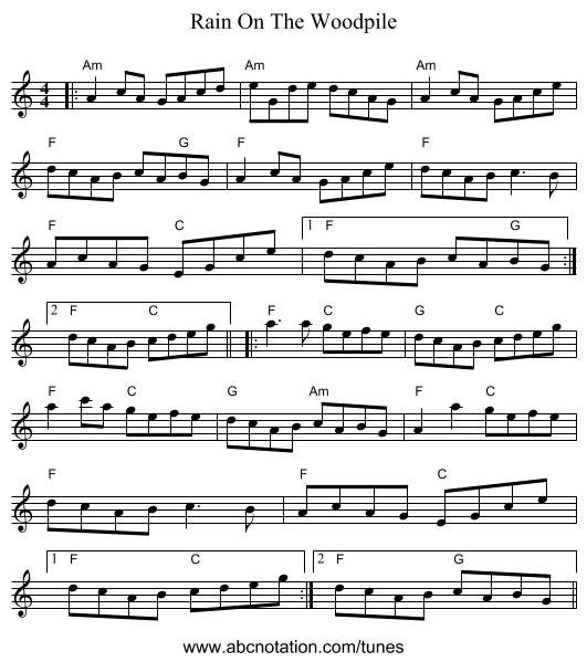 Rain On The Woodpile - staff notation