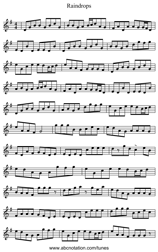 Raindrops - staff notation