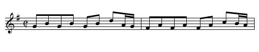 Rakes of London. Ru1.180, The - staff notation