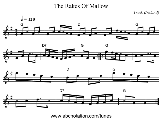 Rakes Of Mallow, The - staff notation