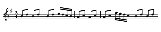 Rakes of Mallow, The - staff notation