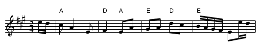 Rakes of Rochester, The  - staff notation