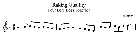 Raking Quallity - staff notation