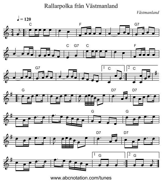 Rallarpolka från Västmanland - staff notation