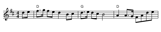 Rally 'Round the Flag - staff notation