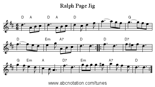 Ralph Page Jig - staff notation