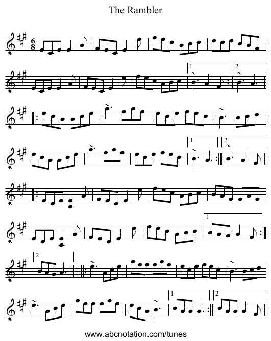 Rambler, The - staff notation