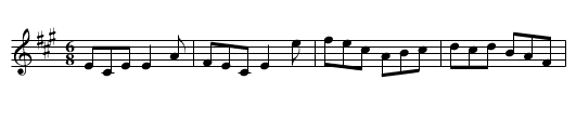Rambler, The - staff notation